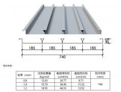 YX40-185-740樓承闆