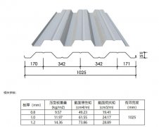 YX51-342-1025樓承闆