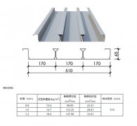 YX65-170-510(閉口）樓承闆