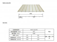 YX10-125-875型彩鋼壓型闆