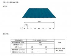 YX12-110-880型彩鋼壓型闆