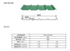 YX25-205-820型彩鋼壓型闆