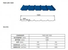 YX25-205-1025型彩鋼壓型闆