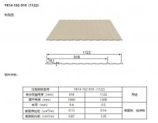 YX14-102-918型彩鋼壓型闆