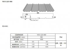 YX15-225-900型彩鋼壓型闆