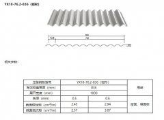 YX18-76.2-836弧形彩鋼壓型闆