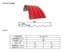 YX25-205-820拱型彩鋼壓型闆