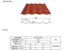 YX28-207-828型彩鋼壓型闆