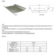 直立鎖縫468屋面系統