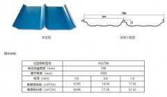 直立鎖縫788屋面系統