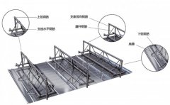 鋼筋桁架樓承闆